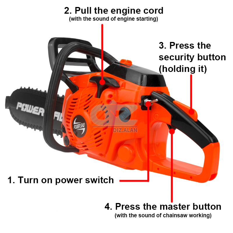 Kids Tools Power Chainsaws Ele - огляд і ціна Gardening Tools Toddler